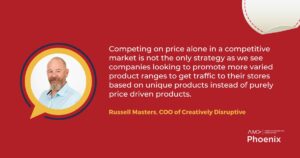 What Every Marketer Needs to Understand About Price Point